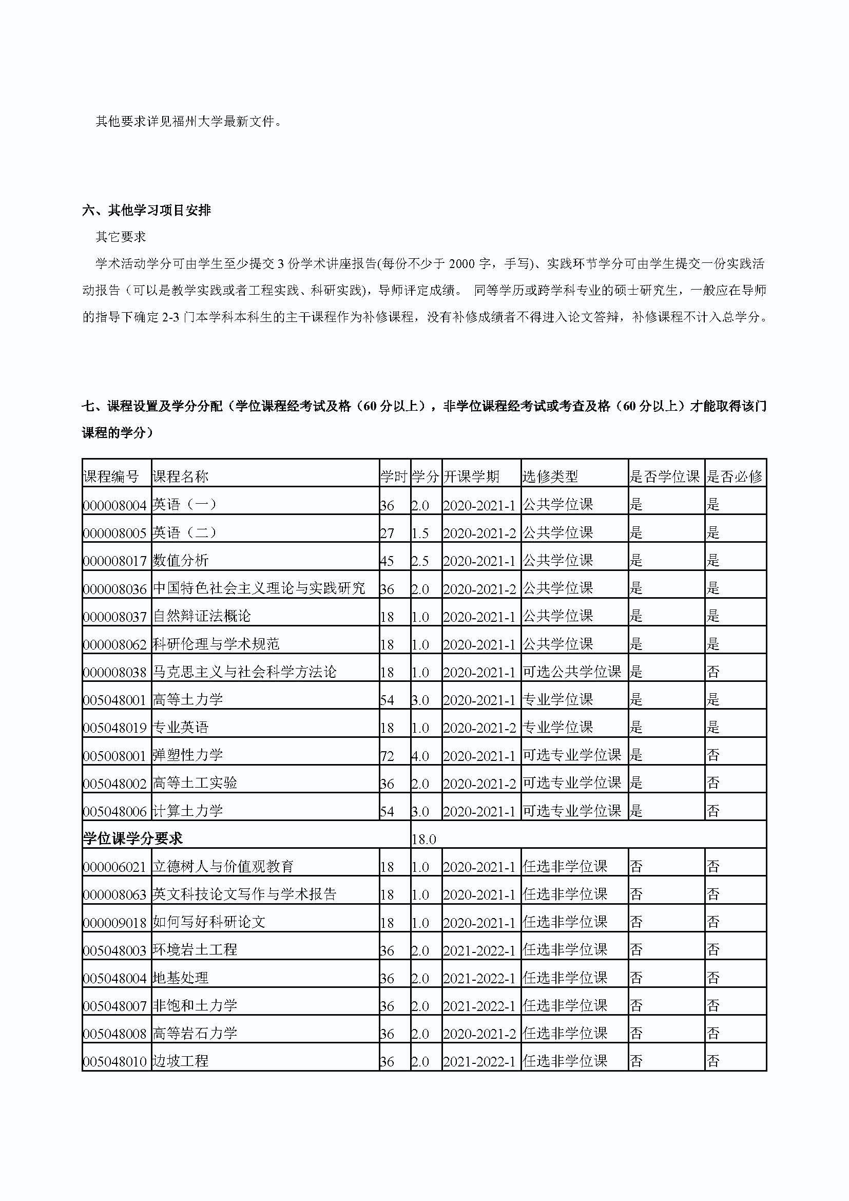 永利官网2020级港口、海岸及近海工程专业培养方案_页面_3