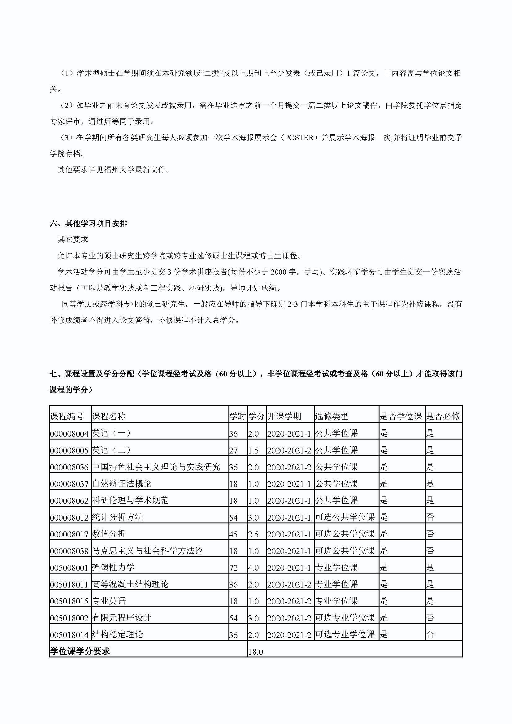 永利官网2020级交通安全与灾害防治工程专业培养方案_页面_3