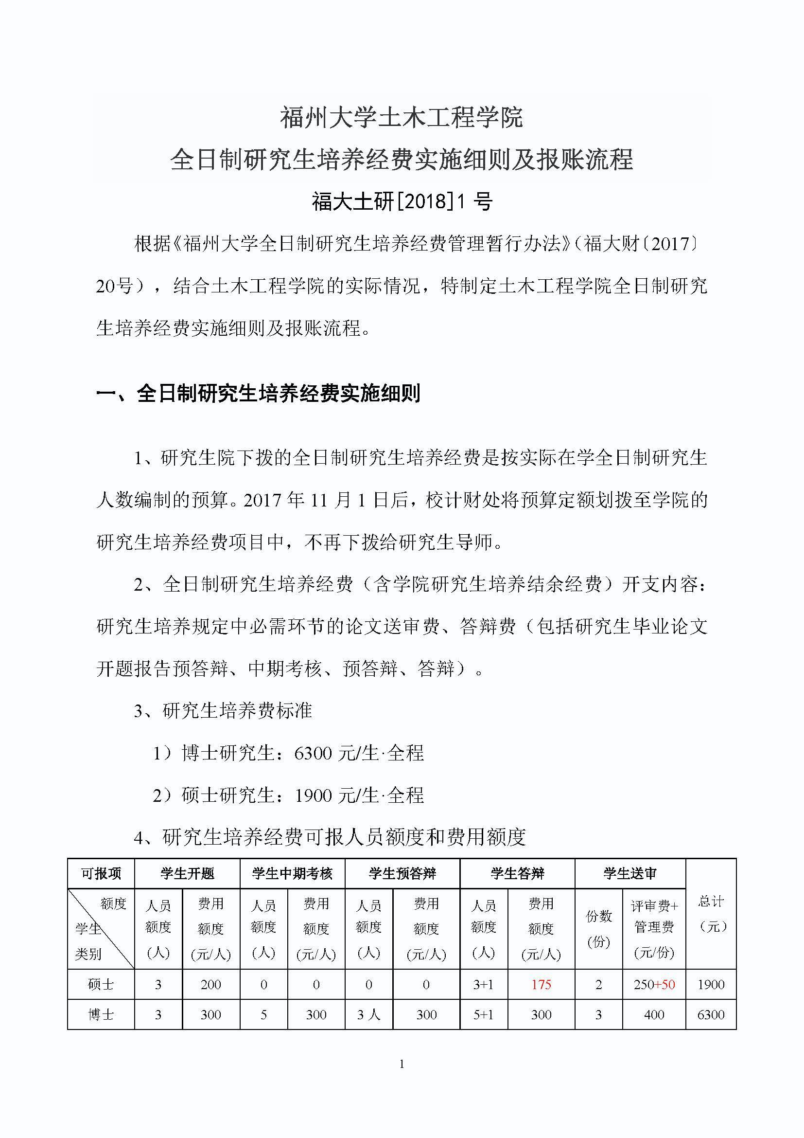 福大土研[2018] 1号—yl8cc永利全日制研究生培养经费实施细则及报账流程_页面_1